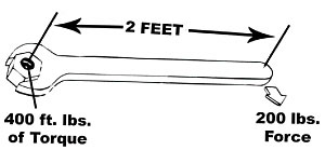 Inch Pound To Foot Pound Torque Conversion Chart